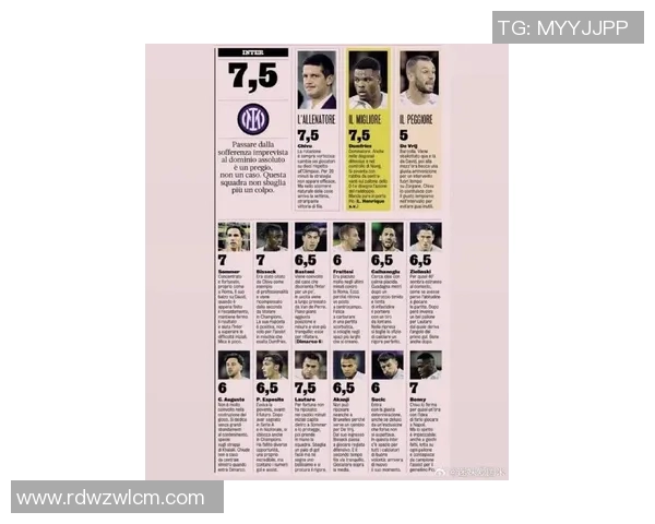 全球足球明星粉丝数排行榜：谁的支持者最多超过几千万人